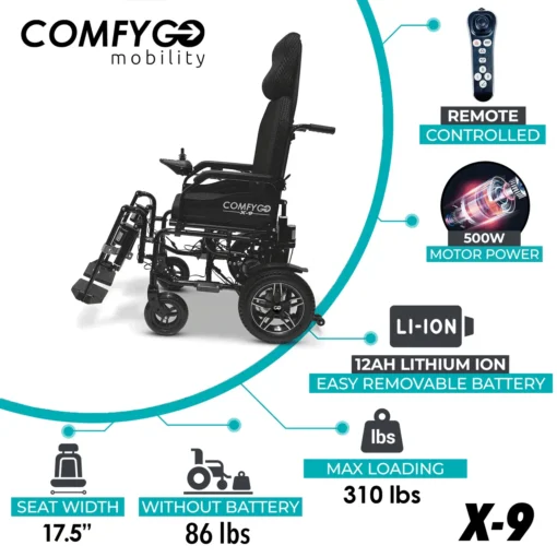 X-9 Remote Controlled Electric Wheelchair, Automatic Reclining Backrest & Lifting Leg Rests - Image 7