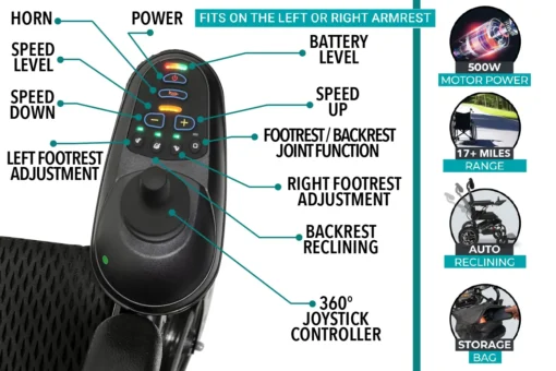 X-9 Remote Controlled Electric Wheelchair, Automatic Reclining Backrest & Lifting Leg Rests - Image 8