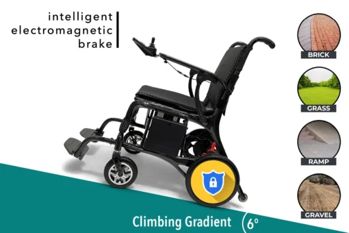 Phoenix Carbon Fiber Electric Wheelchair: Lightweight, Long-Range, Airline Approved - Image 11